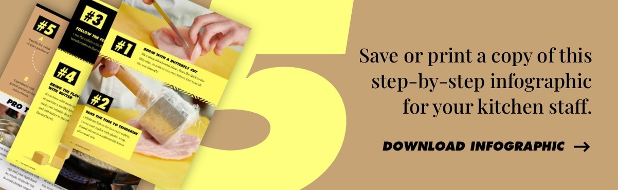 Download Infographic