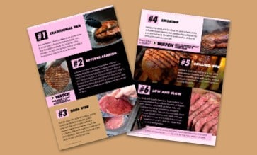 Six steps to a perfect steak