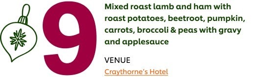 Craythorne’s Hotel