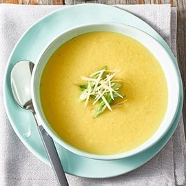 Cream of Chicken Soup with Turmeric, Ginger and Shallots Cream of Chicken Soup with Turmeric, Ginger and Shallots