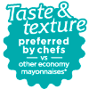 Taste & Texture preferred by Chefs Vs other economy mayos